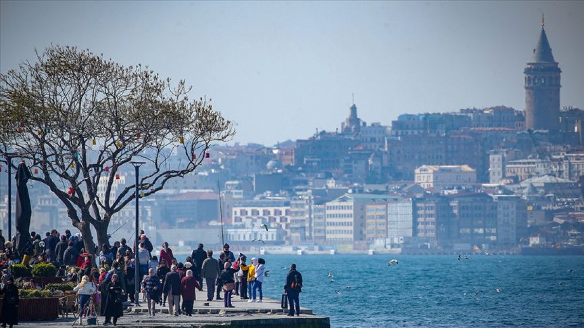 Meteoroloji duyurdu: Kurban Bayramı'nda hava nasıl olacak?