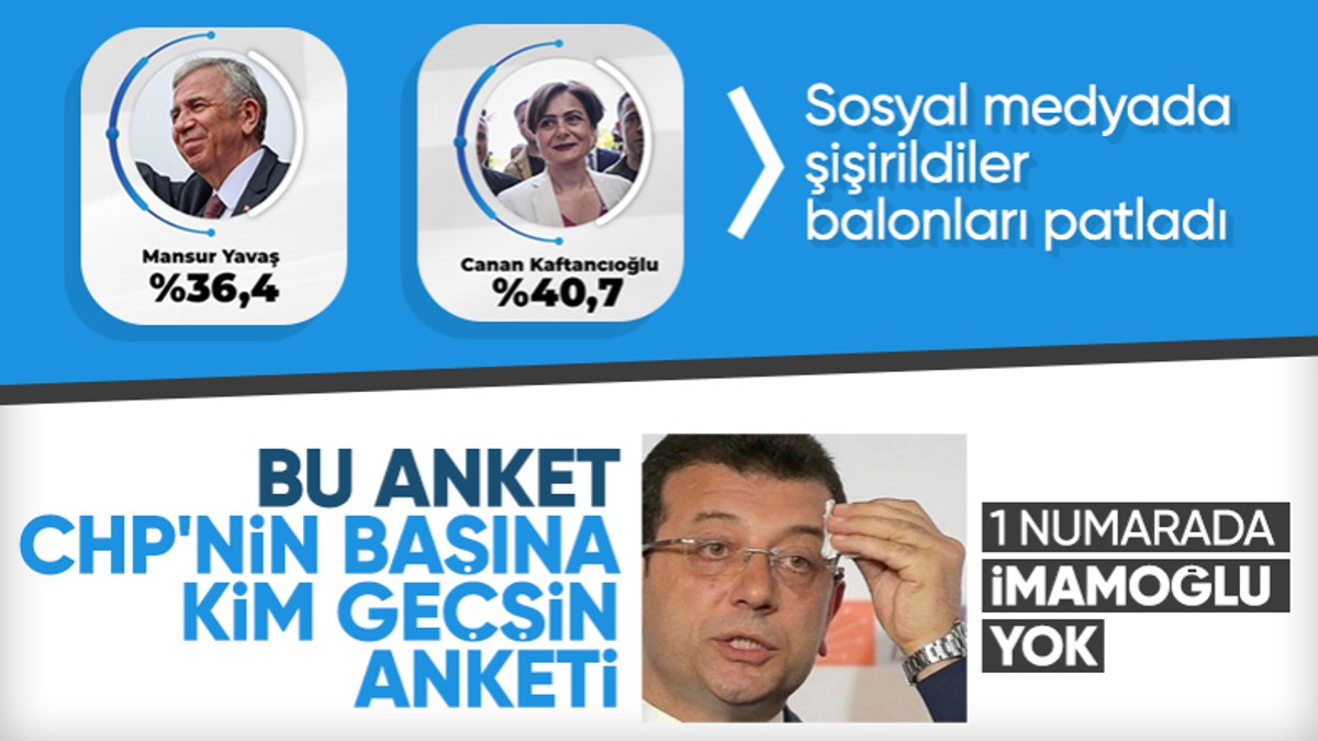 CHP'de en güvenilir siyasetçi kim anketi