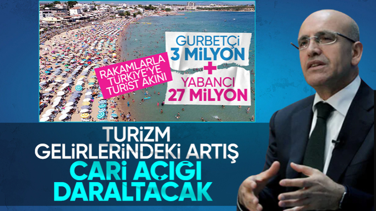Mehmet Şimşek: Cari açık, turizmdeki patlama ile daralacak
