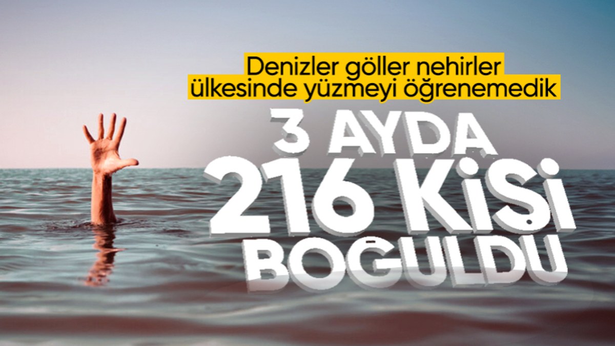 Türkiye'de 3 ayda 216 kişi su kaynaklarında boğuldu