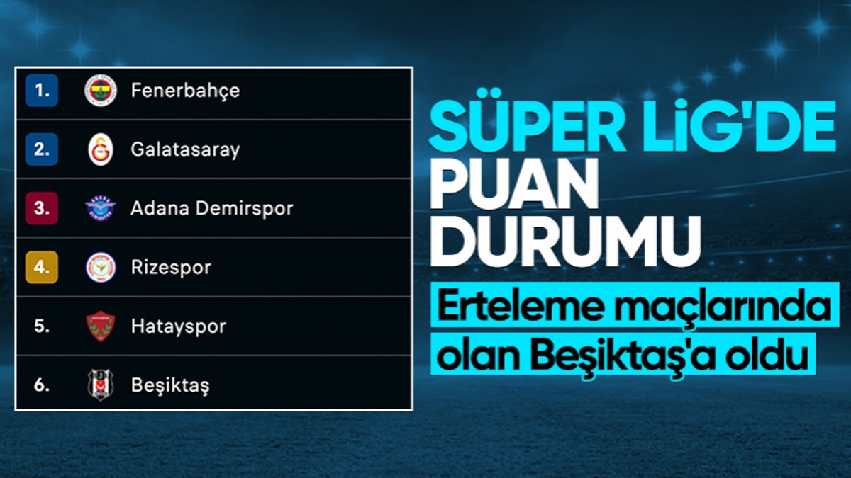 Süper Lig'de erteleme maçlarının ardından oluşan puan durumu ve 7. hafta fikstürü