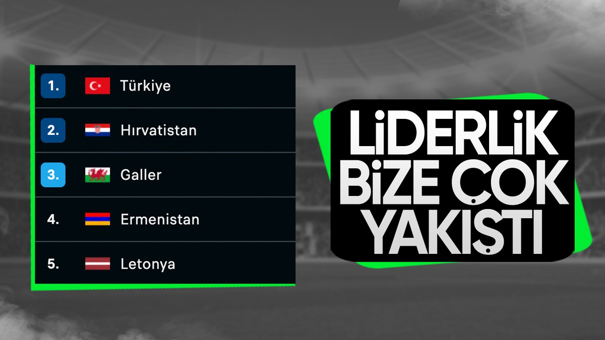 A Milli Futbol Takımı tarihinde ilk kez eleme grubunu lider tamamladı