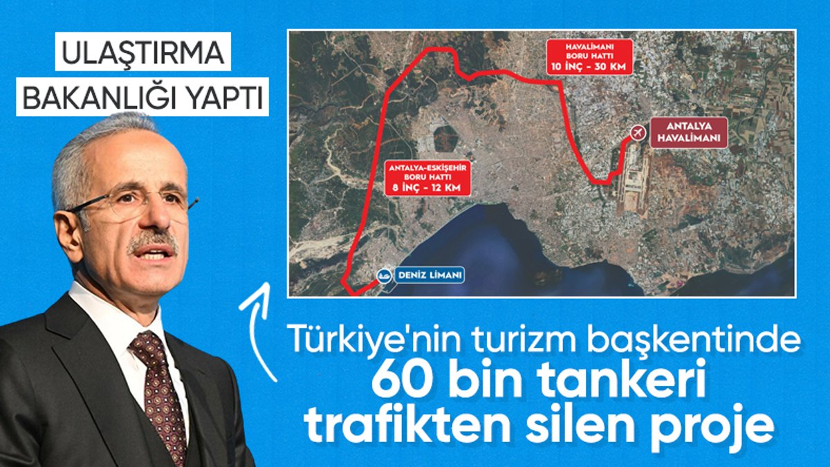 Antalya Havalimanı'nda dev hizmet! Abdulkadir Uraloğlu açıkladı: 40 kilometrelik boru hattı devrede