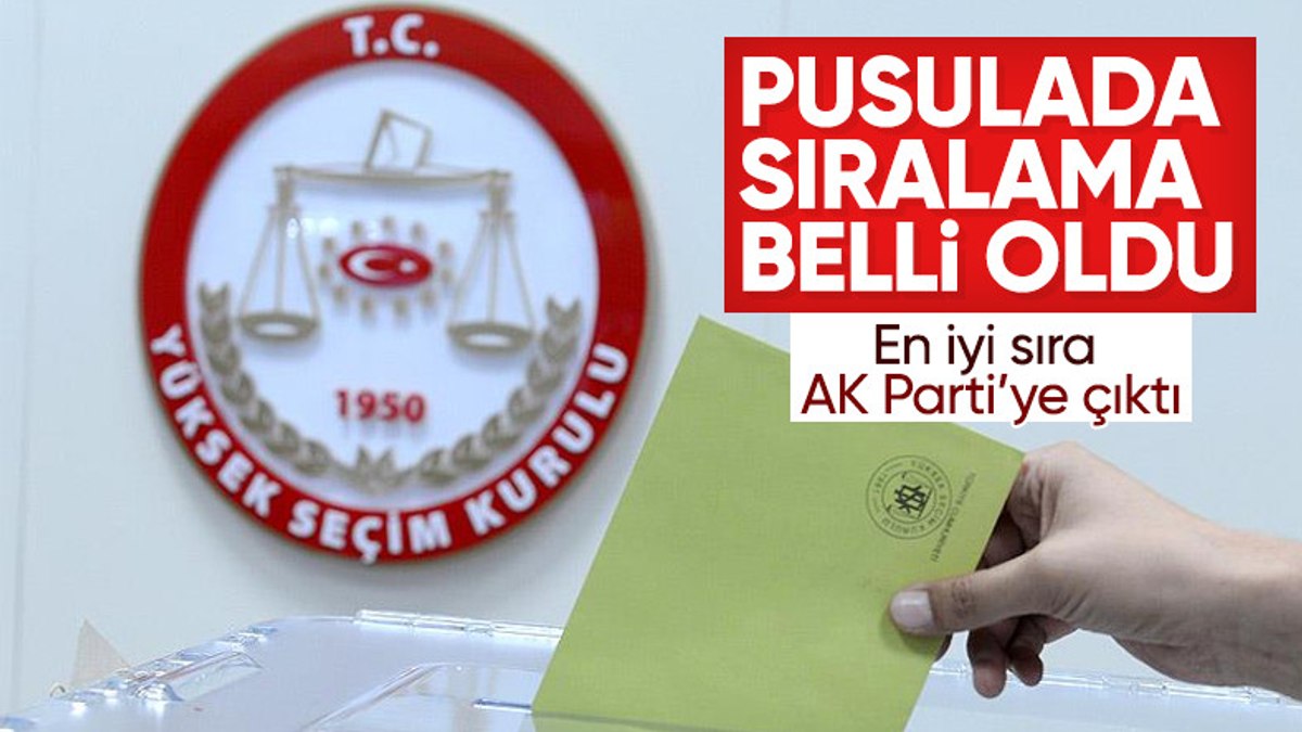 Siyasi Partilerin Yerel Seçim Pusulasındaki Sıralamaları Belli Oldu