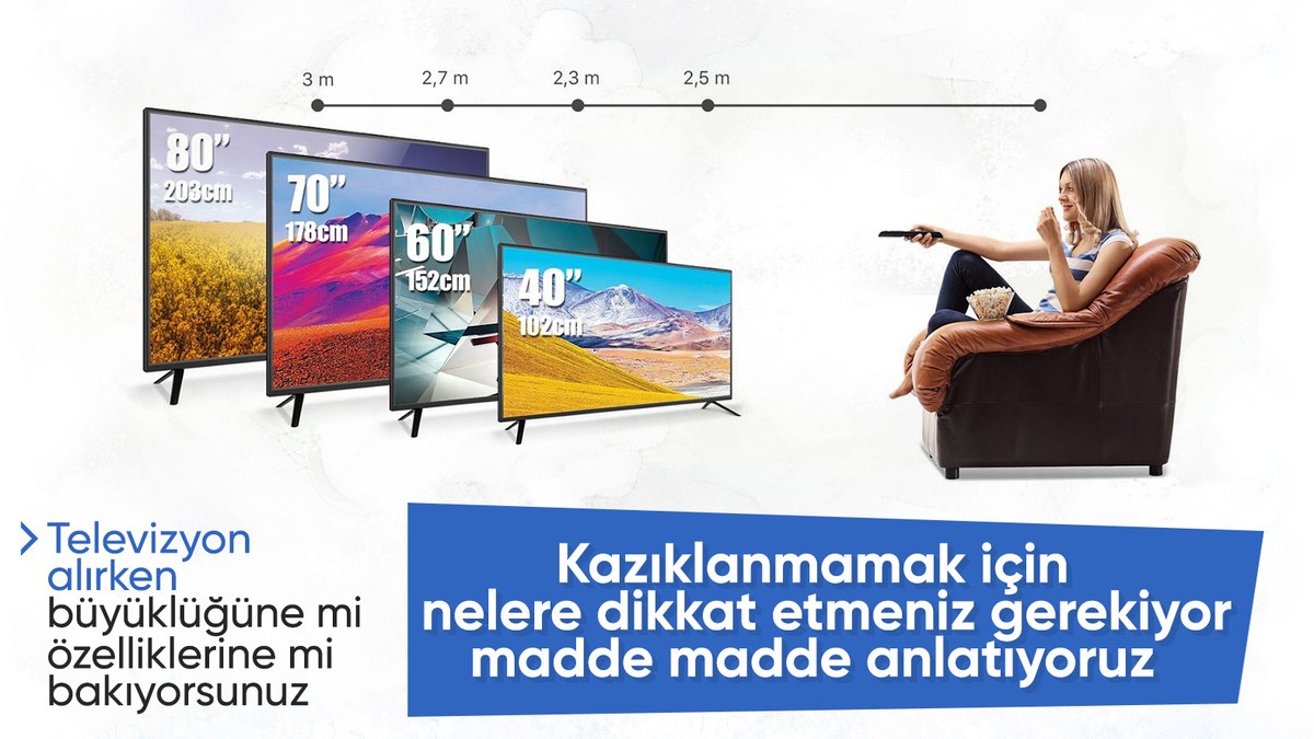 Televizyon satın alırken dikkat etmeniz gereken tüm detaylar