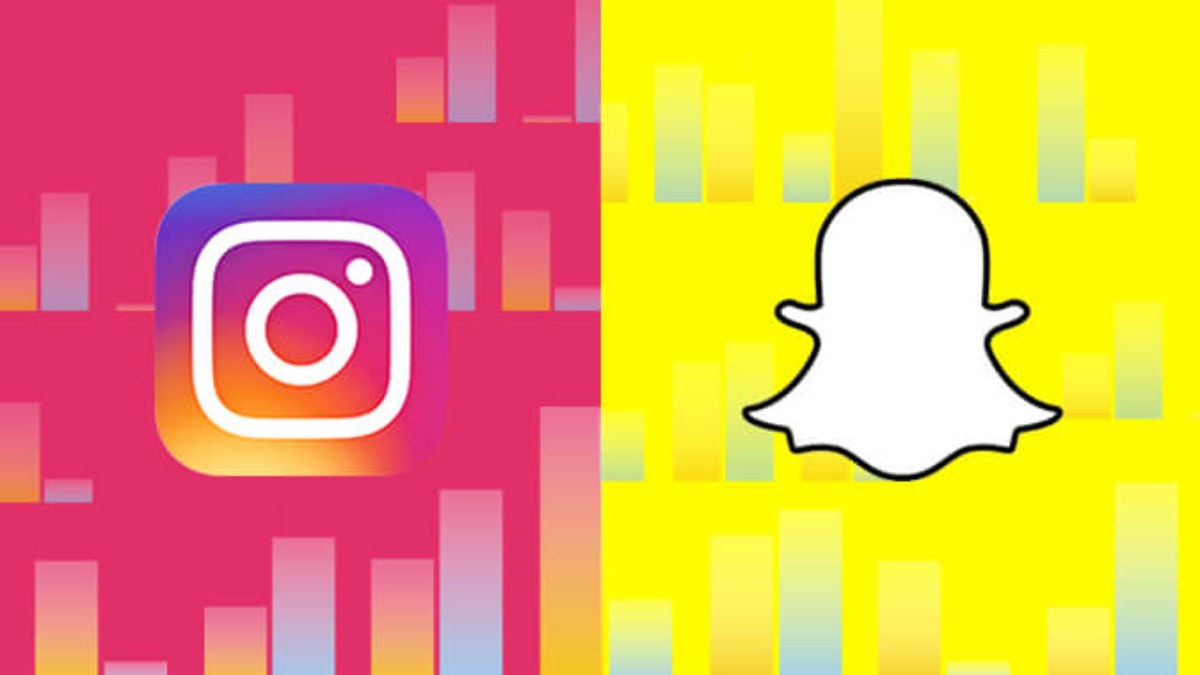 Instagram'a yeni özellik geliyor: Yine Snapchat'ten kopyaladı
