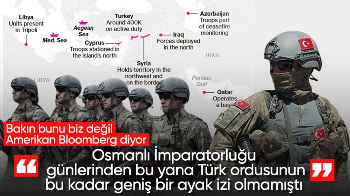 ABD merkezli Bloomberg: Türkiye'nin dünyadaki askeri varlığı genişliyor