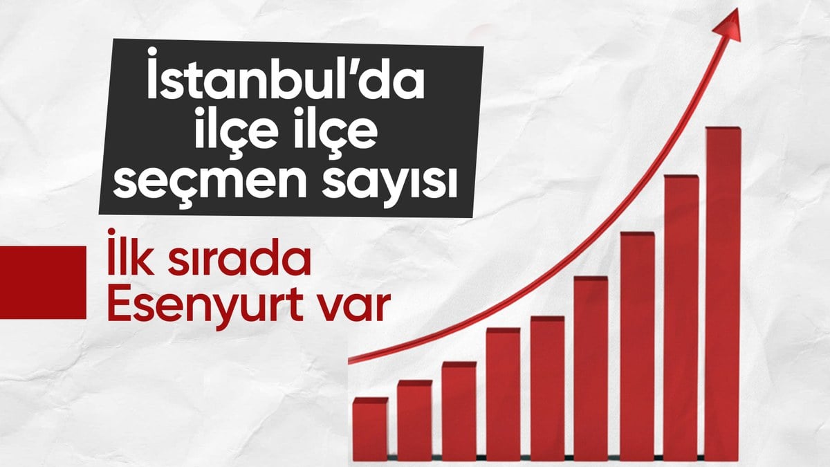 Türkiye tercihini yapacak! İşte ilçe ilçe İstanbul'da seçmen sayısı: Zirvede o ilçe var
