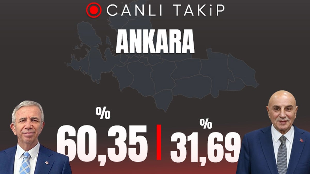 31 Mart 2024 Ankara yerel seçim sonuçları