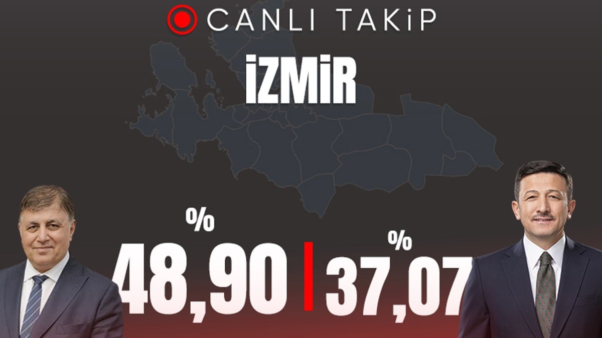 31 Mart 2024 İzmir yerel seçim sonuçları