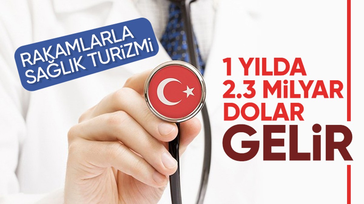 2023'te 1,4 milyon turist sağlık için geldi! Türkiye, sağlık turizminde küresel merkez oldu