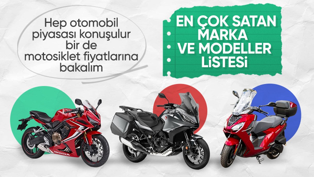Türkiye'de motosiklet satışları artıyor: İşte güncel fiyatlar
