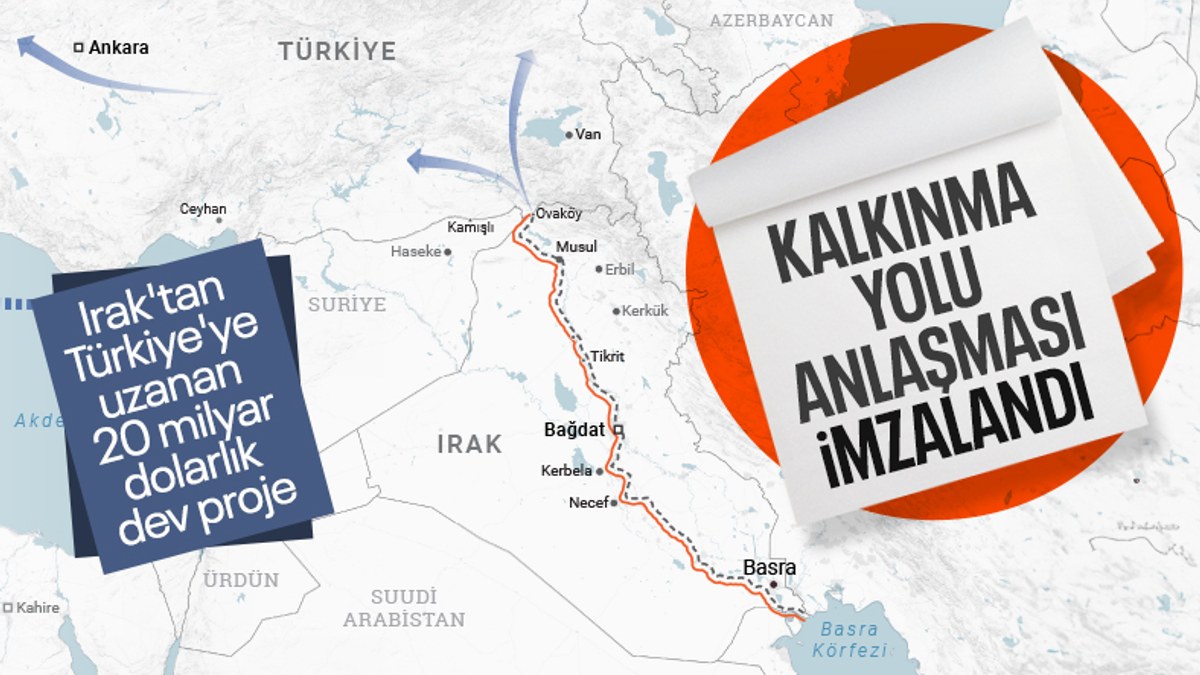 Türkiye ve Irak arasında tarihi gün: Kalkınma Yolu Projesi'nde imzalar atıldı
