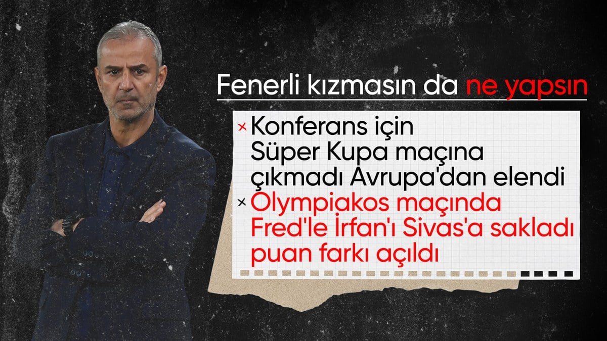 Sivasspor maçının ardından Fenerbahçeli taraftarlardan İsmail Kartal'a eleştiri