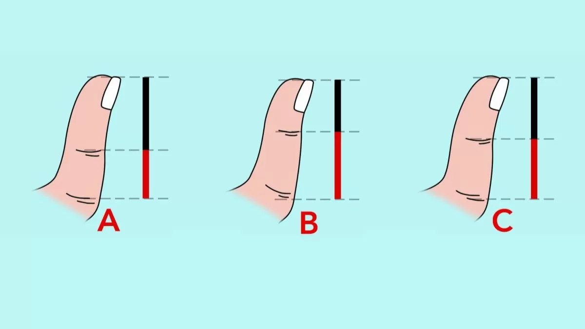 Kişilik testi: Başparmak boyutunuz sırlarınızı açığa çıkarıyor