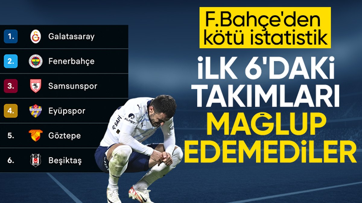 Fenerbahçe, ilk 6'da yer alan takımları yenemedi