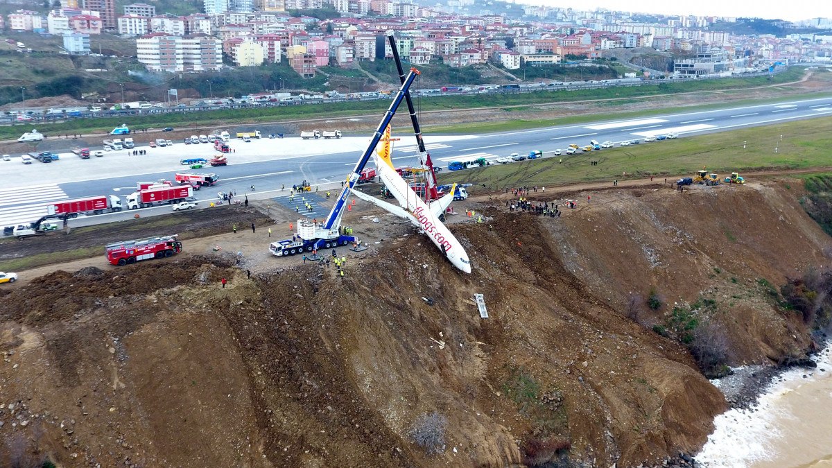 Trabzon'da pistten çıkan uçak kazası davası düştü