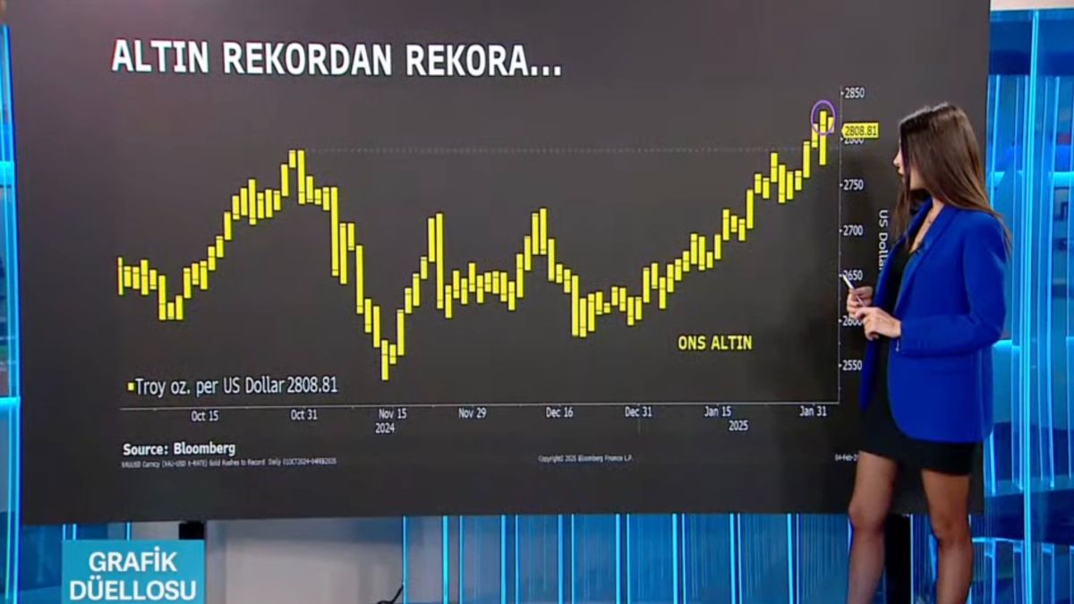Altında son durum: Rekordan rekora koşuyor...