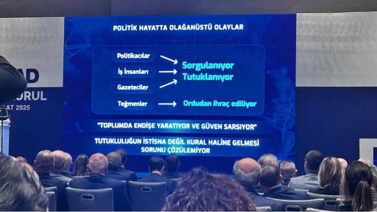 AK Parti'den TÜSİAD'a: Türkiye eski Türkiye değildir