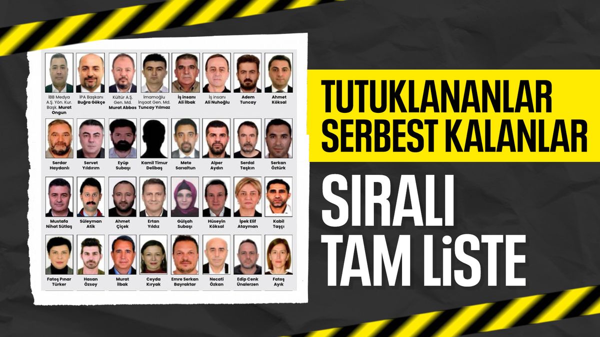 İBB soruşturmasında kim hangi suçtan ceza aldı