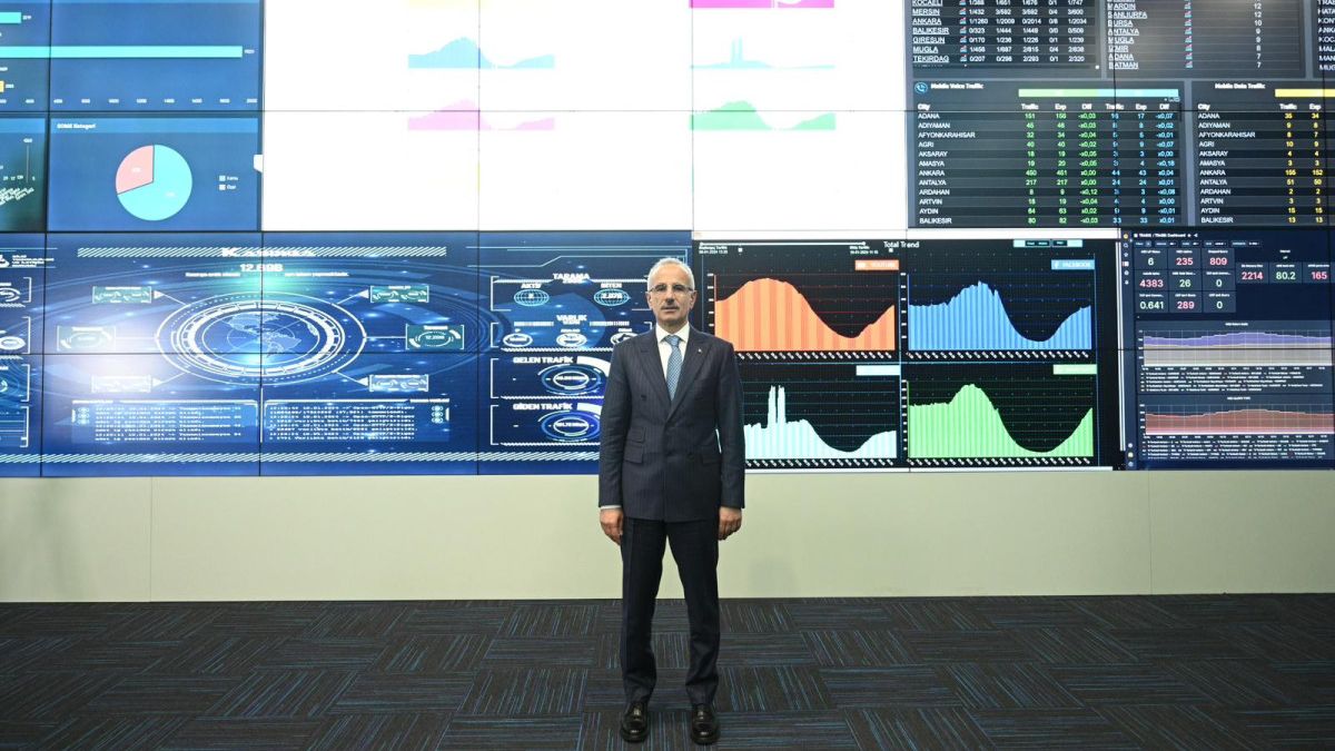 Abdulkadir Uraloğlu: Günde ortalama 2 saat 43 dakika sosyal medyada geçiyor