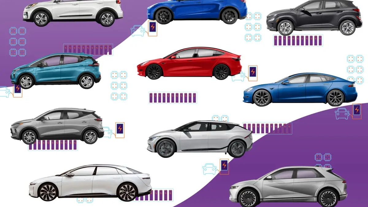 Satışlar 1 milyonu aştı: İşte Avrupa'da en çok elektrikli otomobil satan markalar
