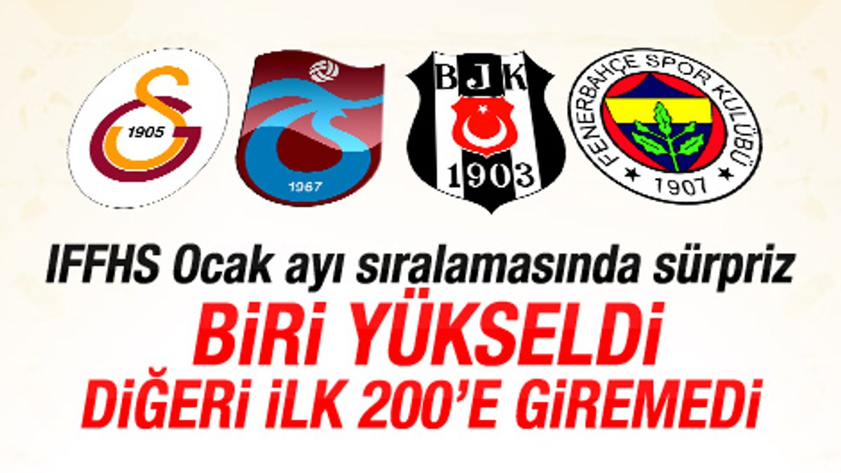 Trabzonspor IFFHS’nin en iyi takımlar listesinde yükseldi
