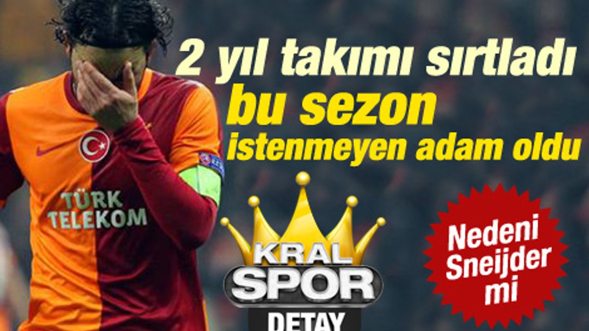 Selçuk İnan'ın Galatasaray kariyeri