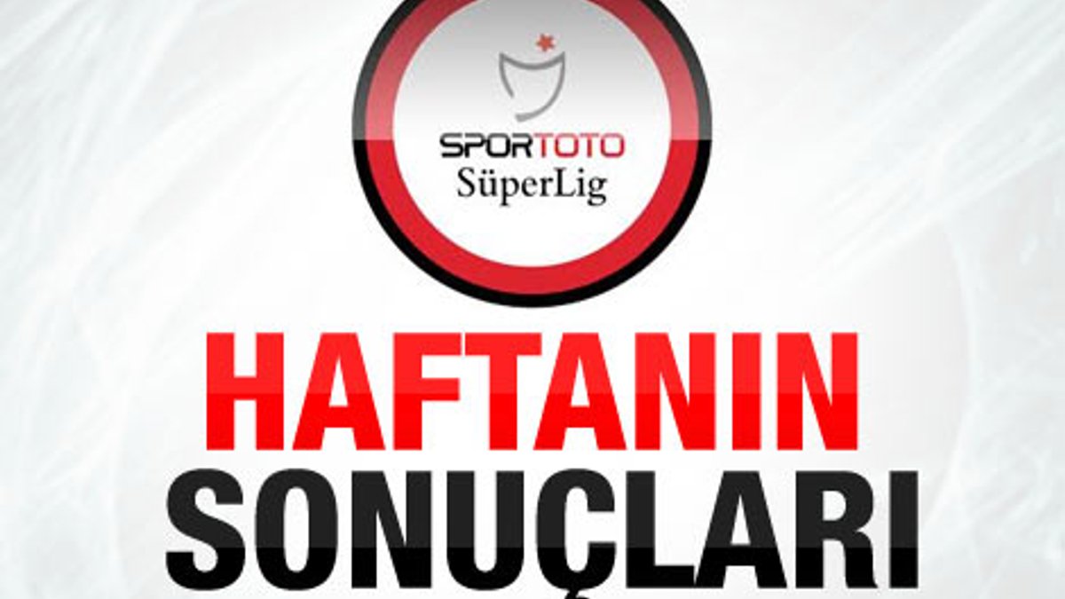 Spor Toto Süper Lig'de 30. hafta sonuçları