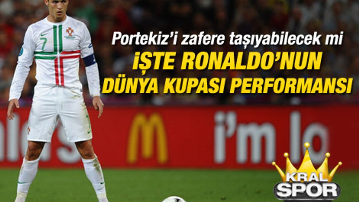 Cristiano Ronaldo Nun Dünya Kupası Performansı