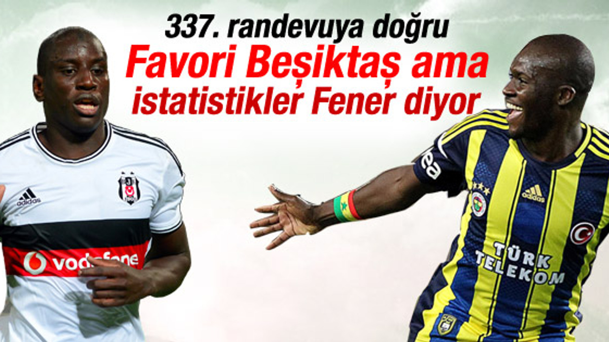 Beşiktaş ile F.Bahçe arasındaki 337. randevu