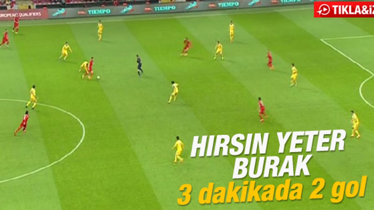 Türkiye-Kazakistan maçının golleri İZLE