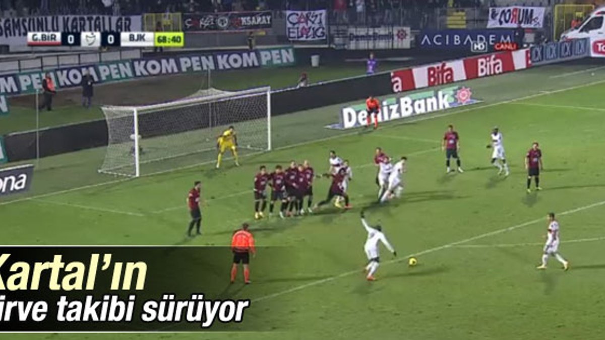 Beşiktaş Gençlerbirliği'ni deplasmanda yendi