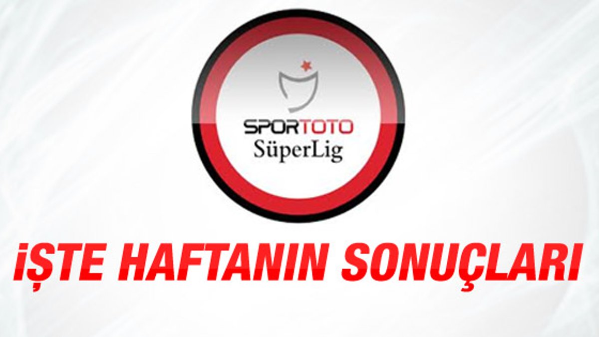 Spor Toto Süper Lig'de 17. hafta sonuçları