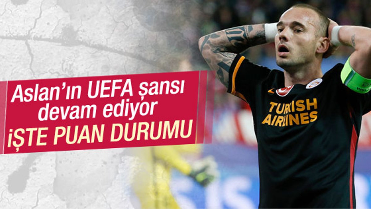 Galatasaray'ın UEFA Avrupa Ligi şansı devam ediyor
