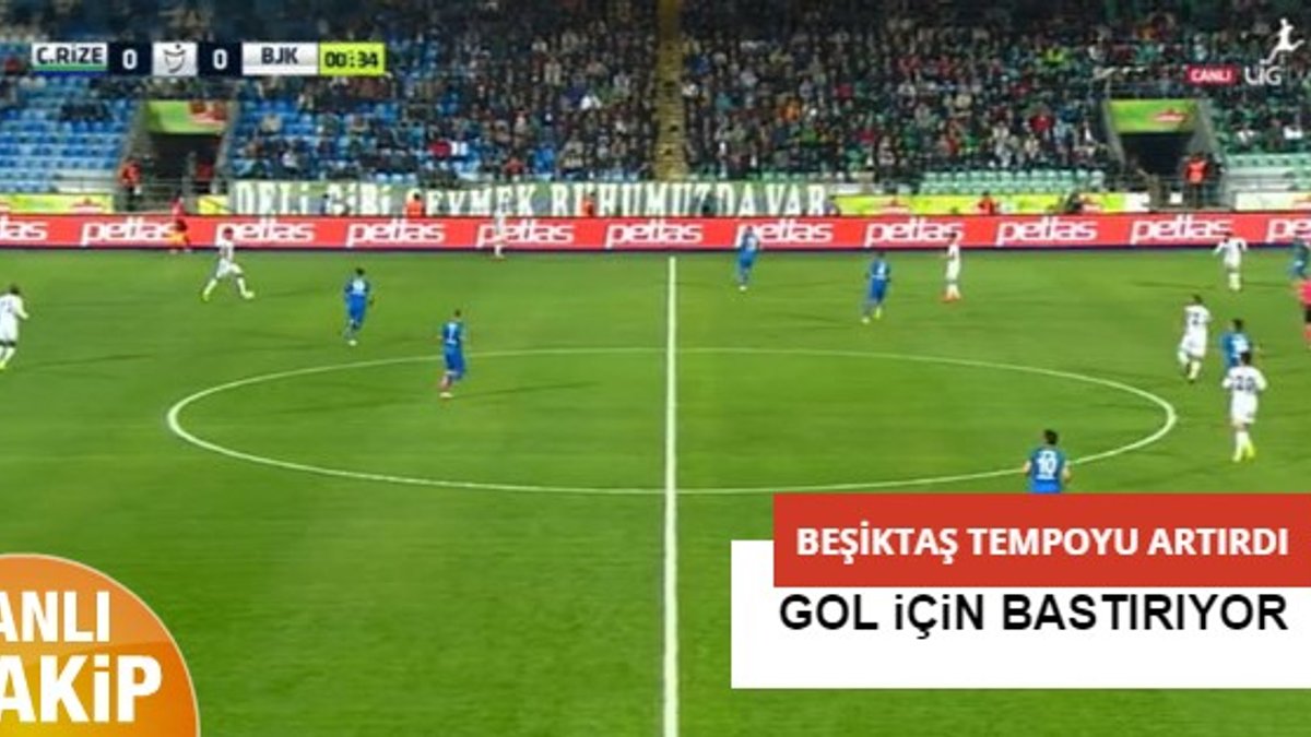Çaykur Rizespor-Beşiktaş - CANLI SKOR