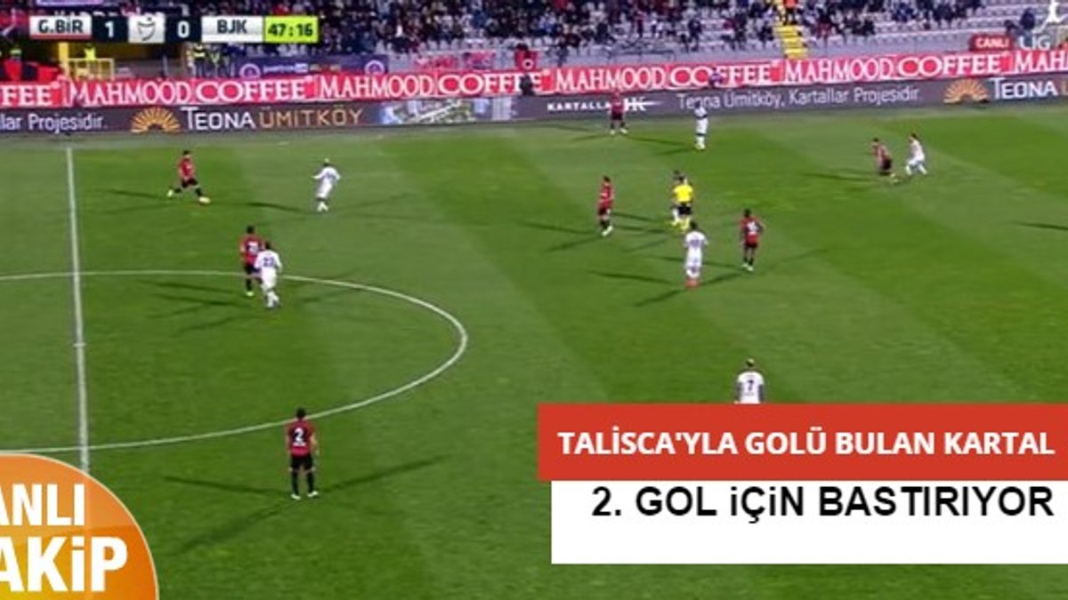 Gençlerbirliği-Beşiktaş - CANLI SKOR