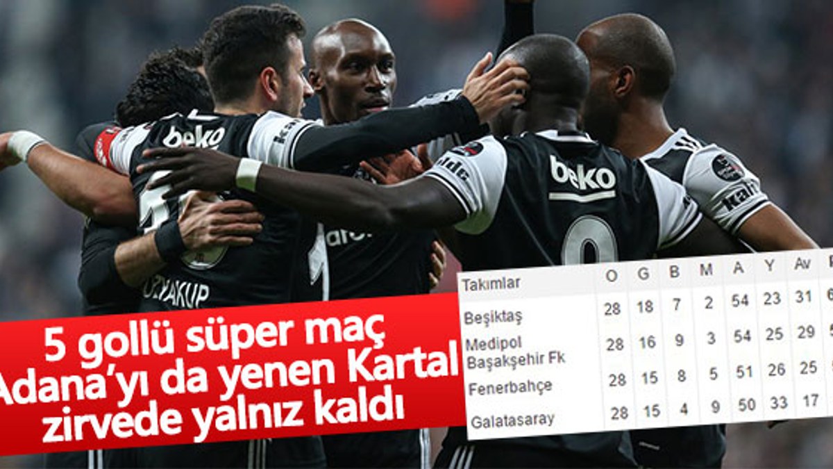 Beşiktaş puan farkını açmaya devam ediyor