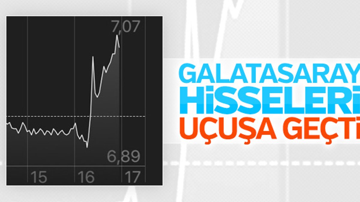 Galatasaray'ın hisseleri yükseldi