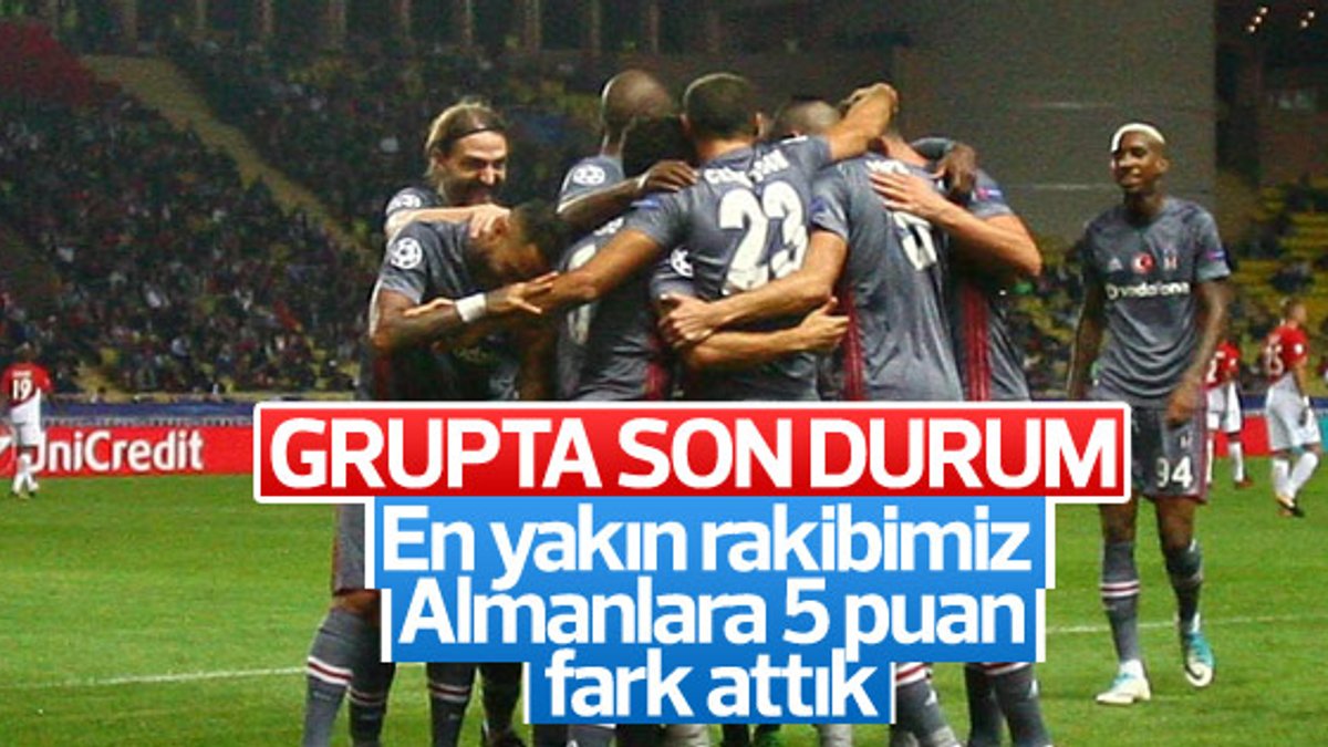 Beşiktaş grupta liderliğini sürdürdü