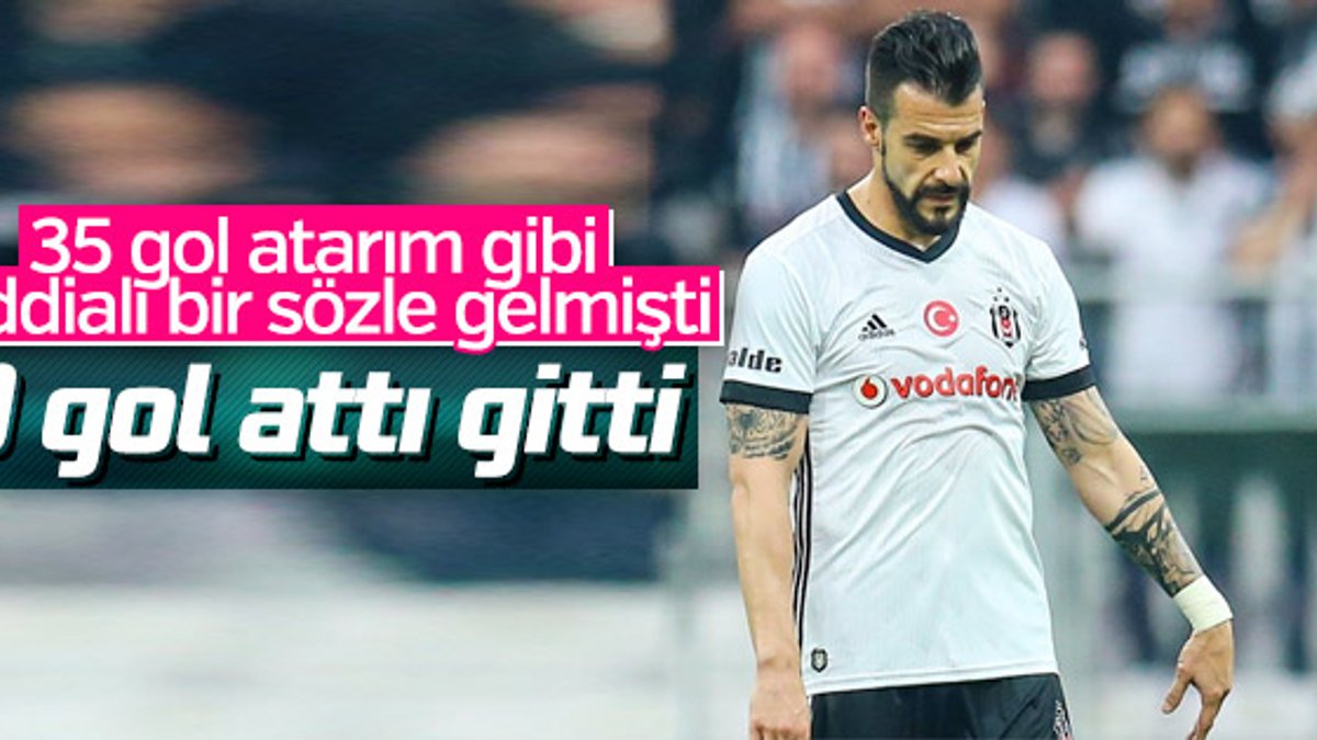 Beşiktaş, Negredo'nun sözleşmesini feshetti