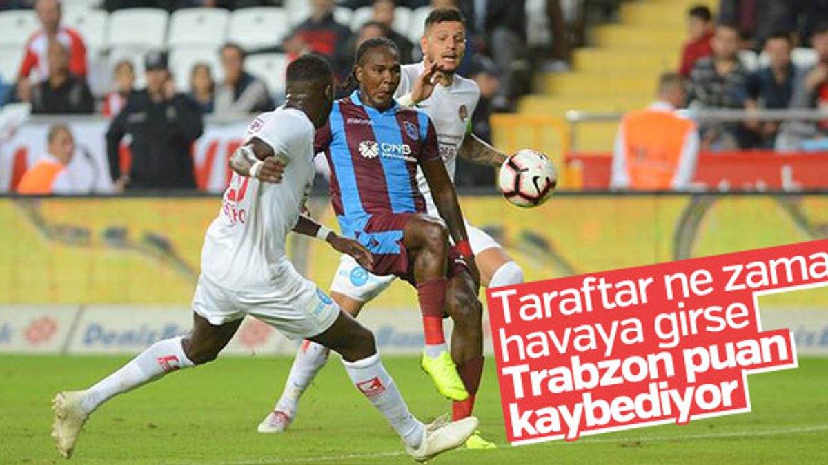 Trabzonspor Antalya'dan bir puanla döndü