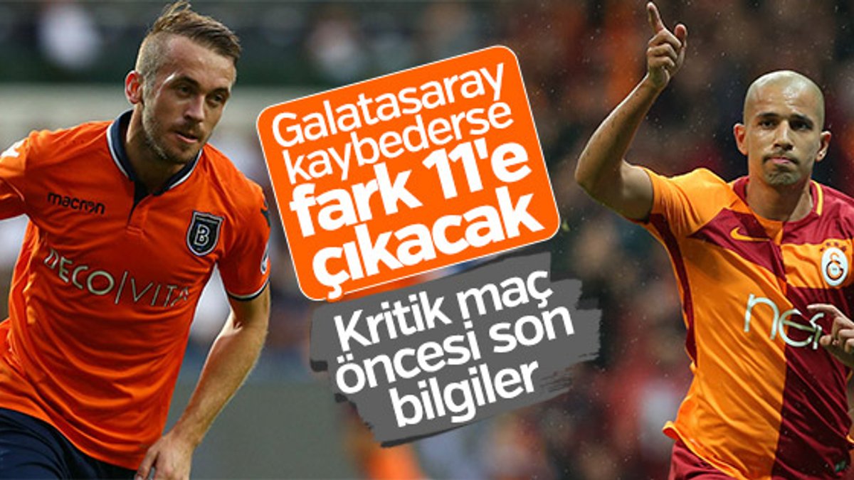 Başakşehir'in konuğu Galatasaray