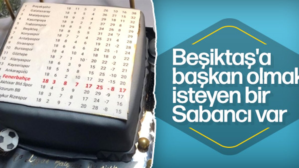 Hakan Sabancı: Beşiktaş Başkanı olmak isterim