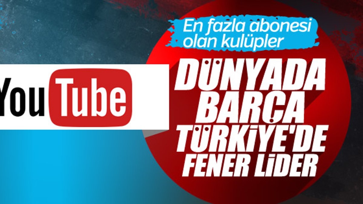 Dünyada Barcelona, Türkiye'de F.Bahçe YouTube'da zirvede