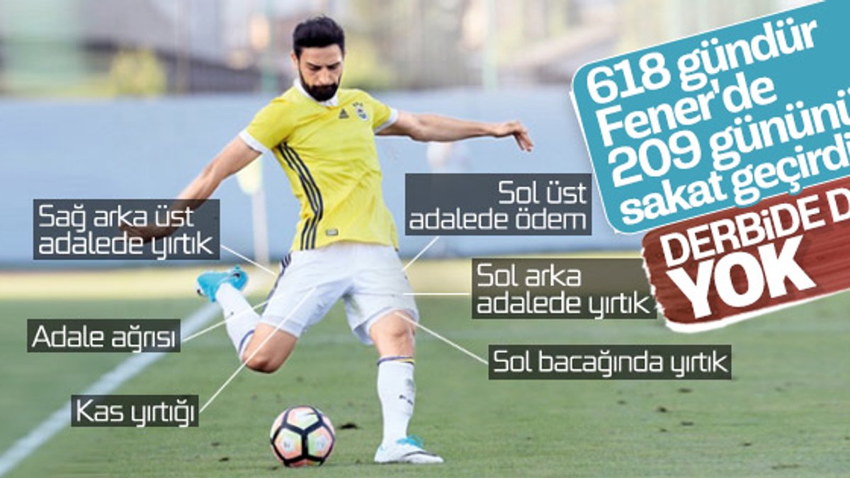 Mehmet Ekici Beşiktaş derbisinde yok