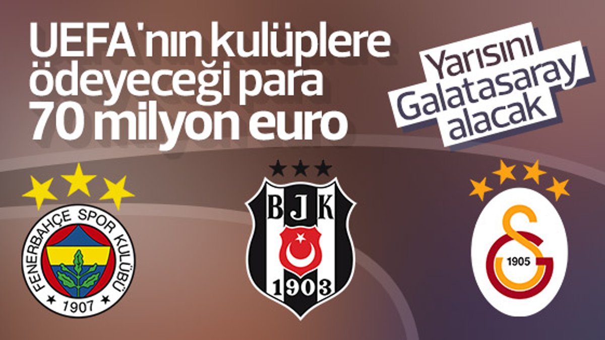 UEFA'nın Türk kulüplerine vereceği para