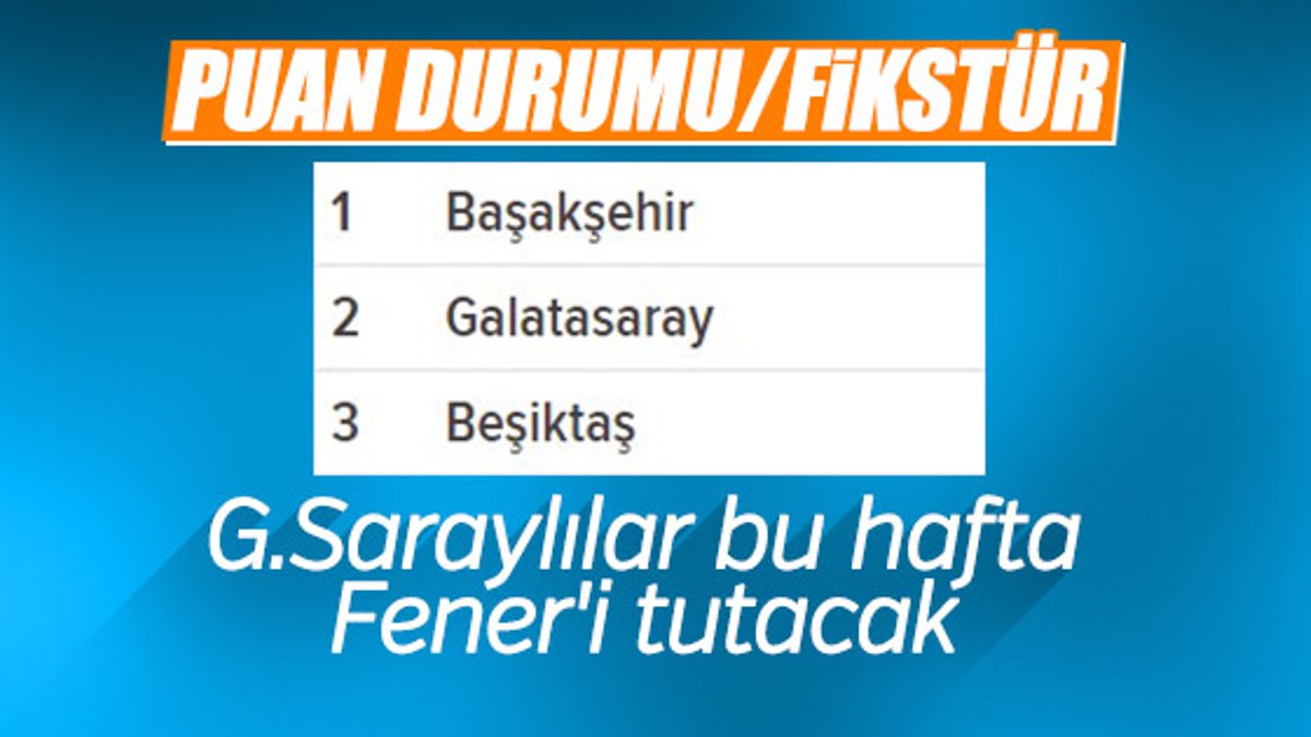 Başakşehir, Galatasaray'la farkı 8'e çıkardı