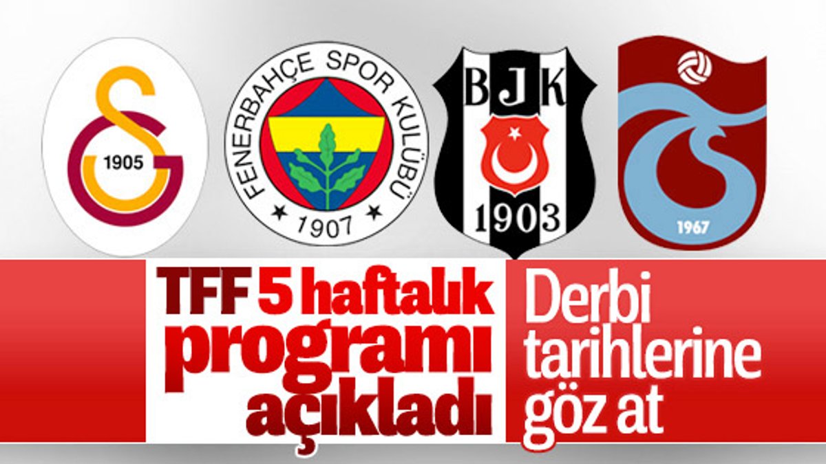 Fenerbahçe-Galatasaray derbisinin tarihi