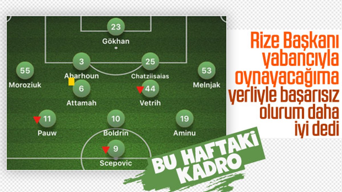 Rizespor, Gazişehir maçına 10 yabancıyla çıktı